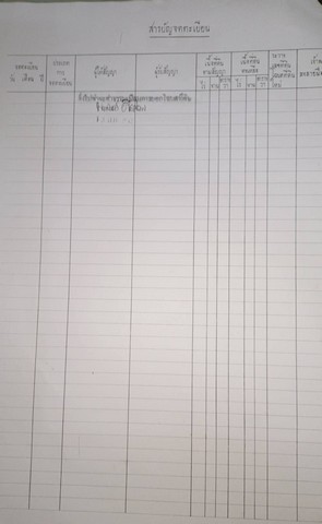 ขายที่ดินทำเลพื้นราบ ถนนใหญ่ผ่านหน้าแปลง อำเภอบ้านไร่ อุทัยธานี 