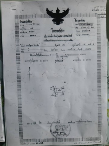 ขายด่วน! บ้านสวย ดี ถูก อำเภอวานรนิวาส​ จังหวัดสกลนคร​