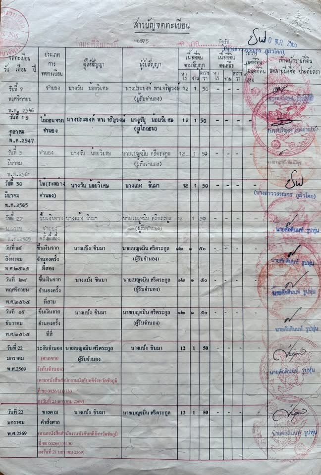 ขายที่ดิน บ้านหลักศิลา   12 ไร่ 1 งาน 50 ตารางวา  เป็นที่ไร่ติดถนนสาธารณะ  ชัยภูมิ 