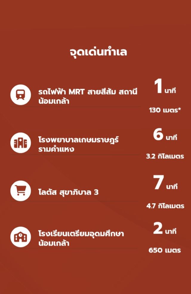 CM04440 ขายดาวน์ คอนโด ออริจิ้น เพลส รามคำแหง 153  Origin Place Ramkhamhaeng 153 คอนโดมิเนียม ติดถนนรามคำแหง ซอยรามคำแหง 153 