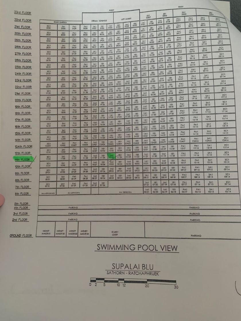 CM04446 ขายดาวน์ คอนโด ศุภาลัย บลู สาทร ราชพฤกษ์ Supalai Blu Sathon Ratchaphruek ถ. ราชพฤกษ์
